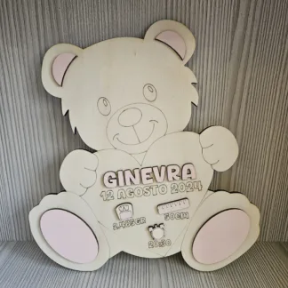 Quadretto Nascita Orsetto con cuore